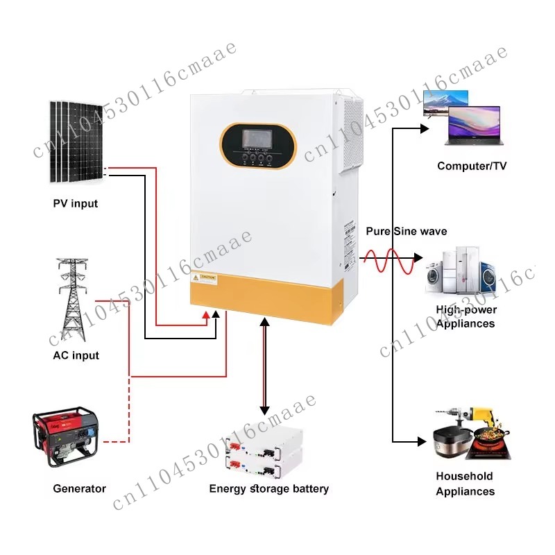 Hybrid Solar Inverter 5.5Kw Mppt 48V - 48V 5,5kW Netwerk Solar Hybride Omvormer