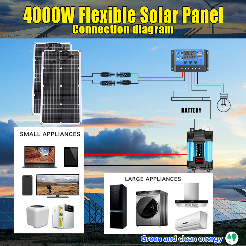 Alles-in-één zonnekit van 2000 - Grid Tie Inverter Limiter 2000W recensie en prijs