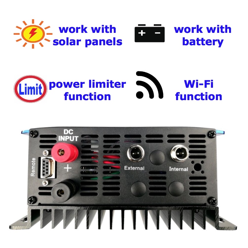 3Meter Sensor Limiter Wifi Plu - Grid Tie Inverter Limiter 2000W recensie en prijs