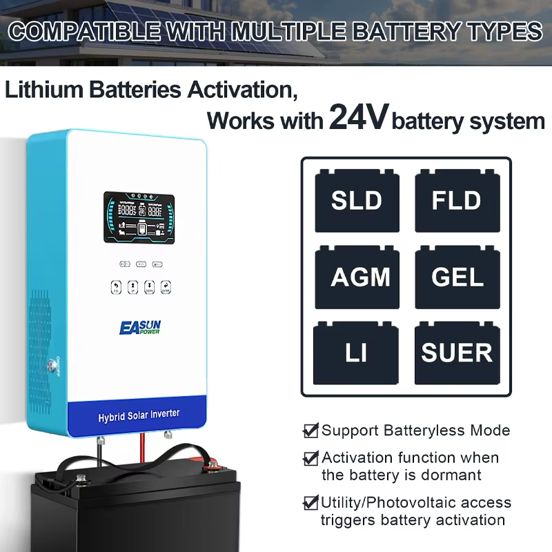 EASUN POWER 4KW 110/120V Solar - Grid Tie Inverter Limiter 2000W recensie en prijs